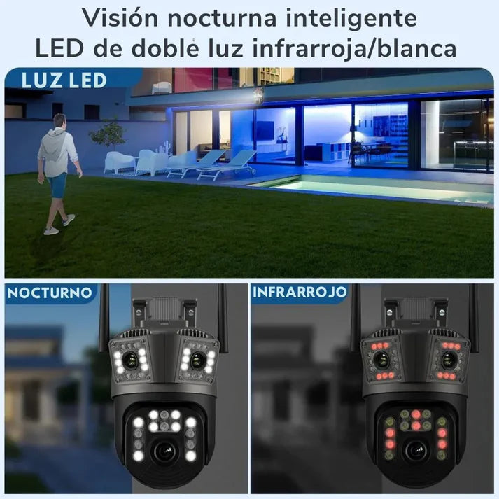 PRODUCTO EXCUSIVO! Cámara de seguridad 3 lentes, con alarma